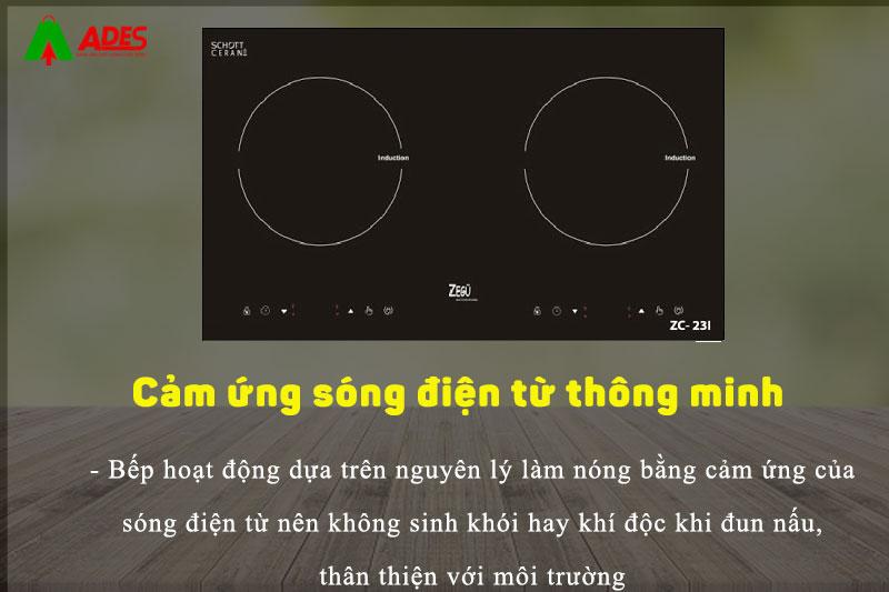 Song dien tu cam ung thong minh